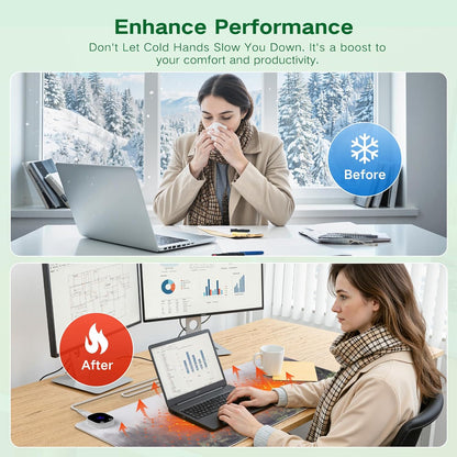 Heated Mouse Pad, XL Big Desk Pad with 4 Heating Levels & 4 Auto Shut-Off Levels for Computer Keyboard, 31.5" X 13" Large Safe Desk Mat Hand Warmer for Home Office Work (Forest)