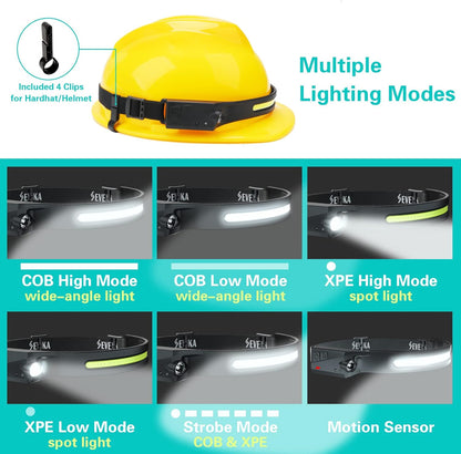 2 Rechargeable Headlamps, Bright LED Headlamp Flashlight, 1000 Lumen 230° Wide Beam&Spot Light, Sensor Mode, 2.4Oz Lightweight Head Lamp with Clips for Hardhat, Camping,Running
