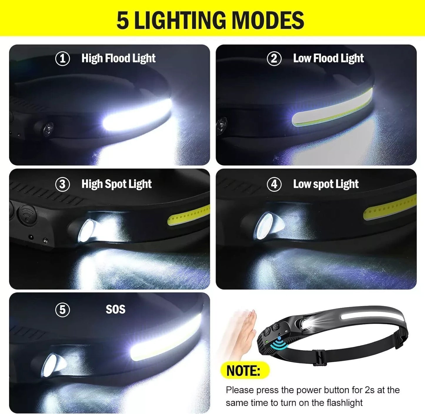 COB LED Headlamp USB Rechargeable Headlight Torch Work Light Bar Head Band Lamp
