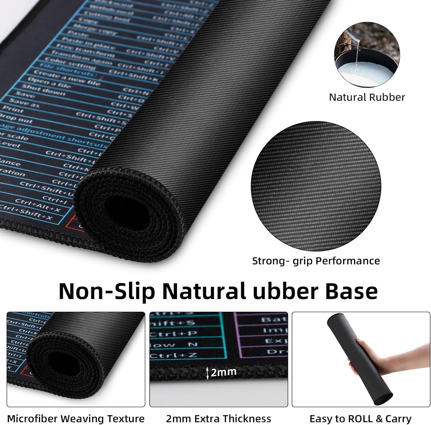 Computer Mouse Pad Desk Mat Excel Shortcut Mouse Pad Quick Key Super Large