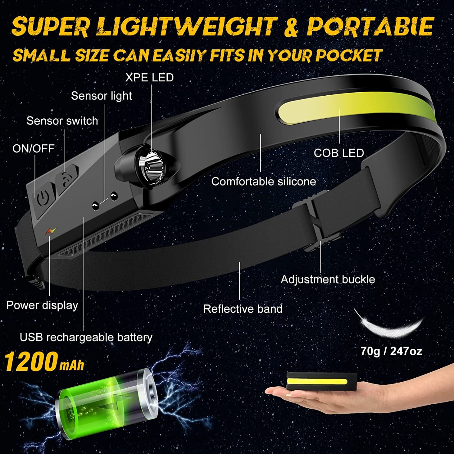 LED Headlamp Rechargeable Flashlight, 230° Wide Beam Headlight, Head Lamp with Motion Sensor Bright 5 Modes, Lightweight Outdoor Waterproof Head Light for Camping, Running, Hiking, Fishing