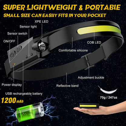 LED Headlamp Rechargeable Flashlight, 230° Wide Beam Headlight, Head Lamp with Motion Sensor Bright 5 Modes, Lightweight Outdoor Waterproof Head Light for Camping, Running, Hiking, Fishing