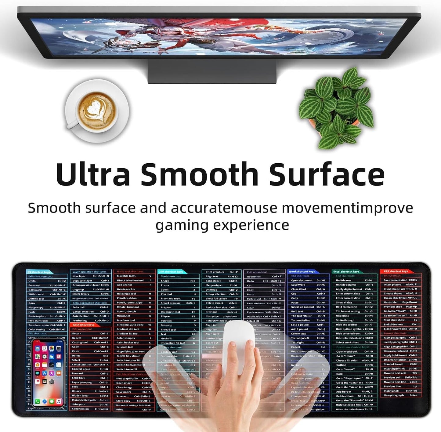 Computer Mouse Pad Desk Mat Excel Shortcut Mouse Pad Quick Key Super Large