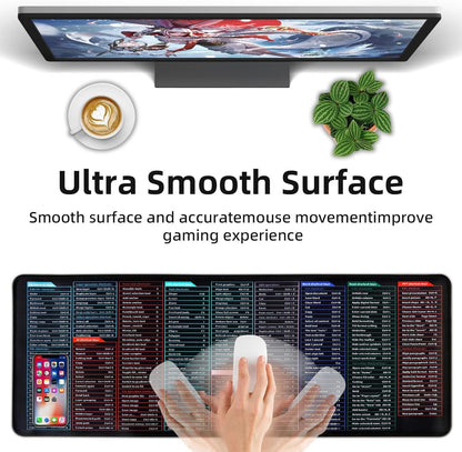 Computer Mouse Pad Desk Mat Excel Shortcut Mouse Pad Quick Key Super Large