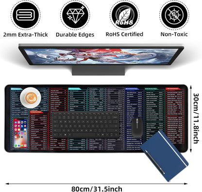 Computer Mouse Pad Desk Mat Excel Shortcut Mouse Pad Quick Key Super Large