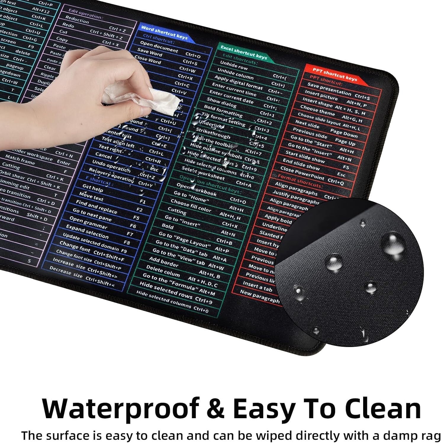 Computer Mouse Pad Desk Mat Excel Shortcut Mouse Pad Quick Key Super Large