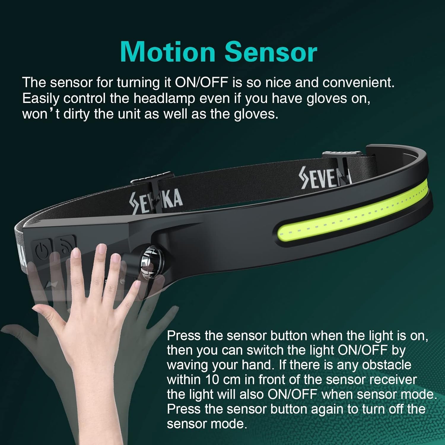 2 Rechargeable Headlamps, Bright LED Headlamp Flashlight, 1000 Lumen 230° Wide Beam&Spot Light, Sensor Mode, 2.4Oz Lightweight Head Lamp with Clips for Hardhat, Camping,Running